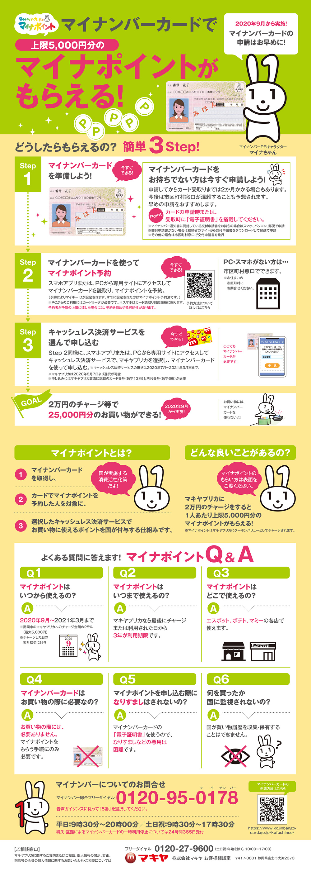 マイナンバーカードで上限5000円分のマイナポイントがもらえる！